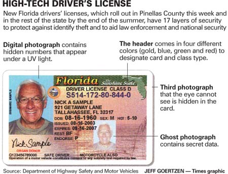 pinpoint security guard license