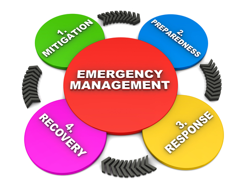 Bachelors in Emergency Management - Security Guards Companies