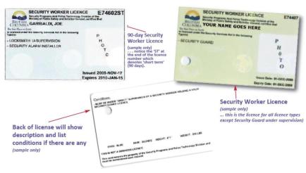 security guard license