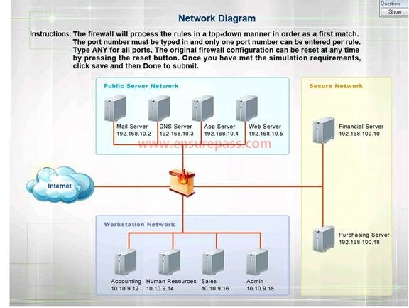 GSEC Trustworthy Exam Torrent