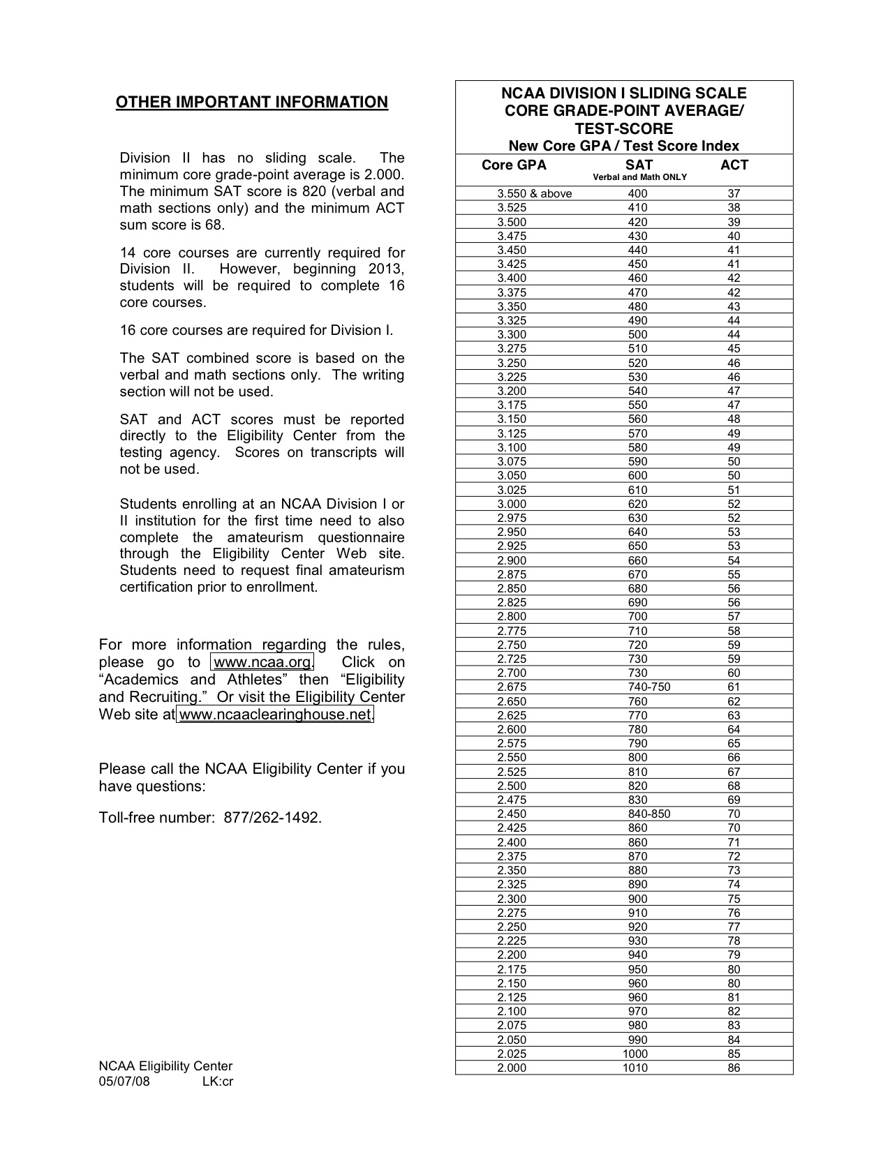 NCAA Clearinghouse Requirements Security Guards Companies