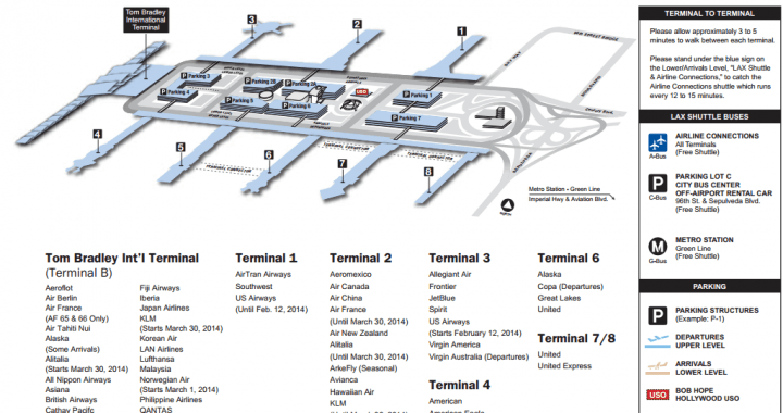 Lax Terminal 720x380 